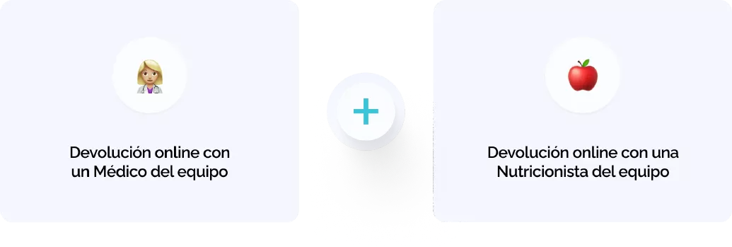 Devolución Online del test nutricional